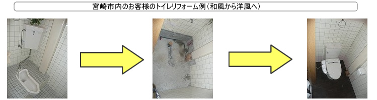 宮崎市内のトイレリフォーム例（和風から洋風へ）